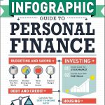 The Infographic Guide to Personal Finance: A Visual Reference for Everything You Need to Know